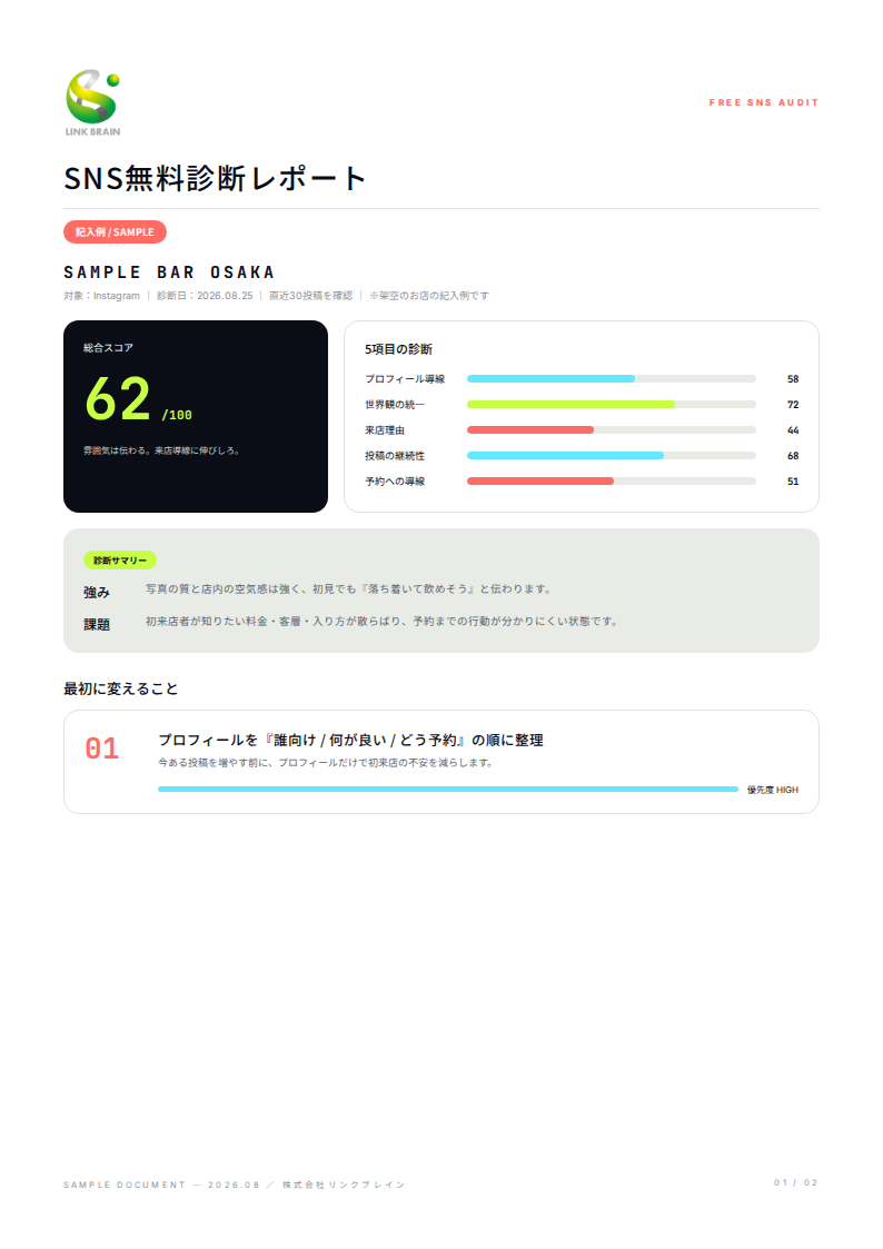 無料診断シートの表紙プレビュー（記入例）
